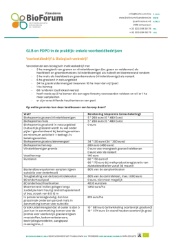 GLB en PDPO in de praktijk: enkele voorbeeldbedrijven