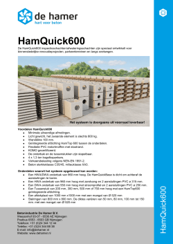 HamQuick600