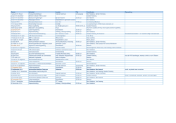 Jaarplanning 2014