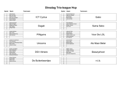 Dinsdag Trio-league Hcp