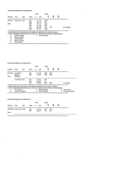 SCHOOLEXAMEN HAVO-4 PERIODE 4C AANT SURV DATUM