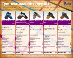 Tym-test: zaalschoenen kids