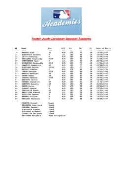 Roster Dutch Caribbean Baseball Academy