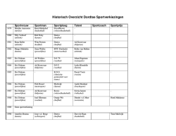 Historisch Overzicht Dordtse Sportverkiezingen