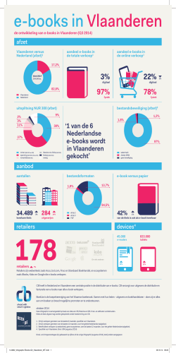 e-books in cijfers Vlaanderen Q3 2014