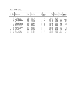 Heren 10.000m