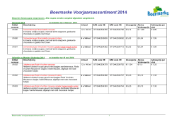 Boermarke Voorjaarsassortiment 2014