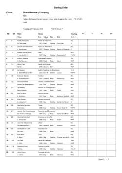 Starting Order Class 1 Ghent Masters of Jumping