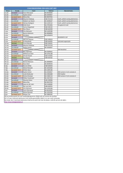 COACHINGSCHEMA 2014-2015 OKT-DEC