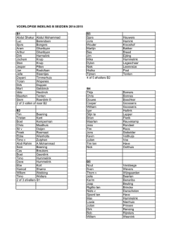 Indeling B-Jeugd 2014-2015