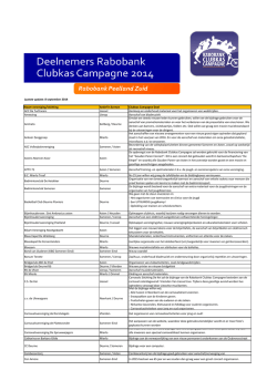 Laatste update: 8 september 2014 Naam vereniging/stichting Actief