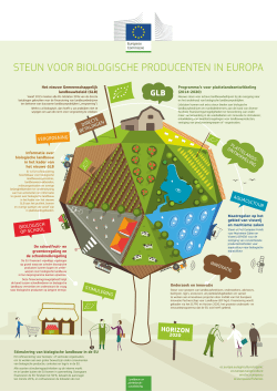 organic-farming-infographic3_nl
