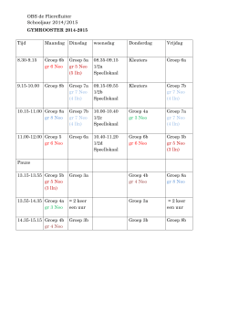 OBS de Flierefluiter Schooljaar 2014/2015 GYMROOSTER 2014