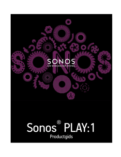 Sonos PLAY:1