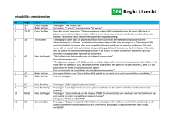 Inhoudelijke amendementen 27 november 2014