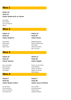 De teamindeling