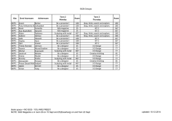 SGS Groups Klas Eerst Voornaam Achternaam Term 2