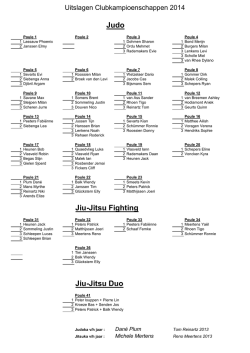 Judo Jiu-Jitsu Fighting Jiu-Jitsu Duo