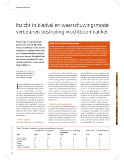Inzicht in bladval en waarschuwingsmodel