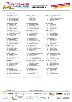List of Participants Energiewacht Tour Junior