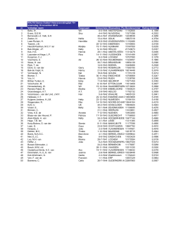 Veteranen Ranglijst Rating DD70+ - pdf 35,1 KB