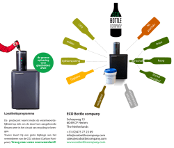 ecobottlecompany.com