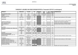 Download hier de pdf