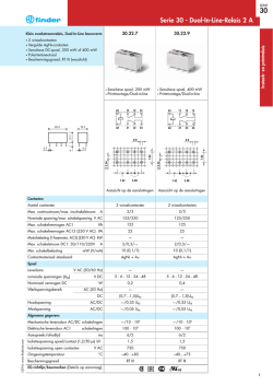 Industrie relais