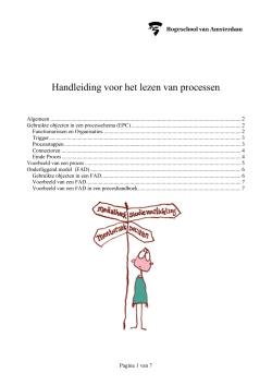handleiding_lezen_processen-hva (pdf) - A-Z