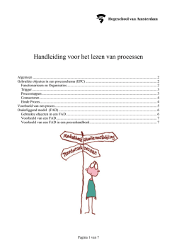 handleiding_lezen_processen-hva (pdf) - A-Z