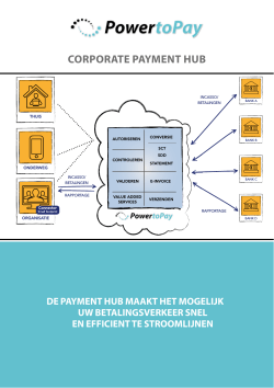 CORPORATE PAYMENT HUB
