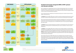 Goederenontvangst integratie WMS of ERP systeem