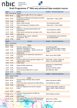 Draft program NBIC Advanced RNA-seq course