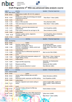 Draft program NBIC Advanced RNA-seq course