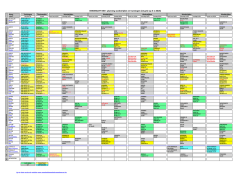 EENDRACHT MM : planning wedstrijden en trainingen (situatie op 5