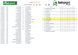 HAINAUT 2014 - 2015