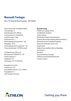 Renault Twingo - Athlon Privé Lease