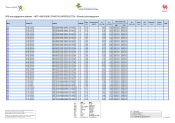 EPB-productgegevens databank - NIET-HOMOGENE