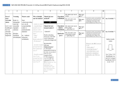 Schema Zaaksvorming