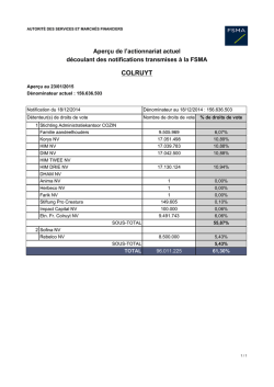 Current shareholdings for website