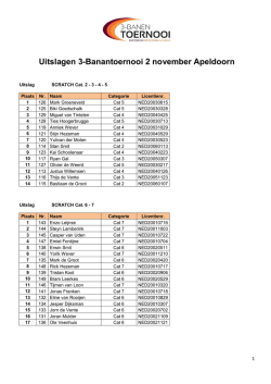 Uitslagen Omnisport Apeldoorn 02-11-14 per