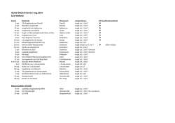 JEUGD Wielerkalender weg 2014 Zuid