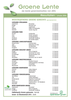 Download hier het resultatenblad van de Groene Lente 2014
