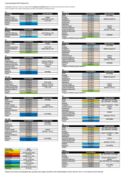 toernooikalender 2013-2014 RKVV Waalre tbv site.xlsx