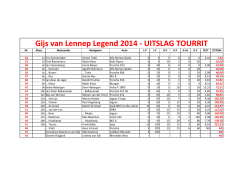 2014 Uitslagen Tourrit - Gijs van Lennep Legend