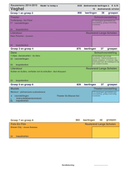 2014-2015 Programma Kunstbalie (inhoud)