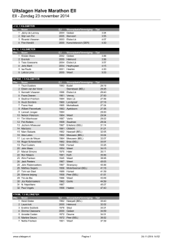 Uitslagen Halve Marathon Ell