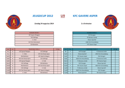 jeugdcup 2012 kfc gavere asper puntenverdeling reeks 1