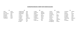 Indeling E-Groepen 2014-2015
