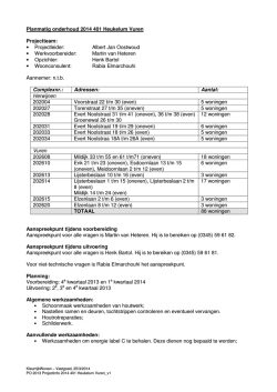 Planmatig onderhoud 2014 401 Heukelum Vuren